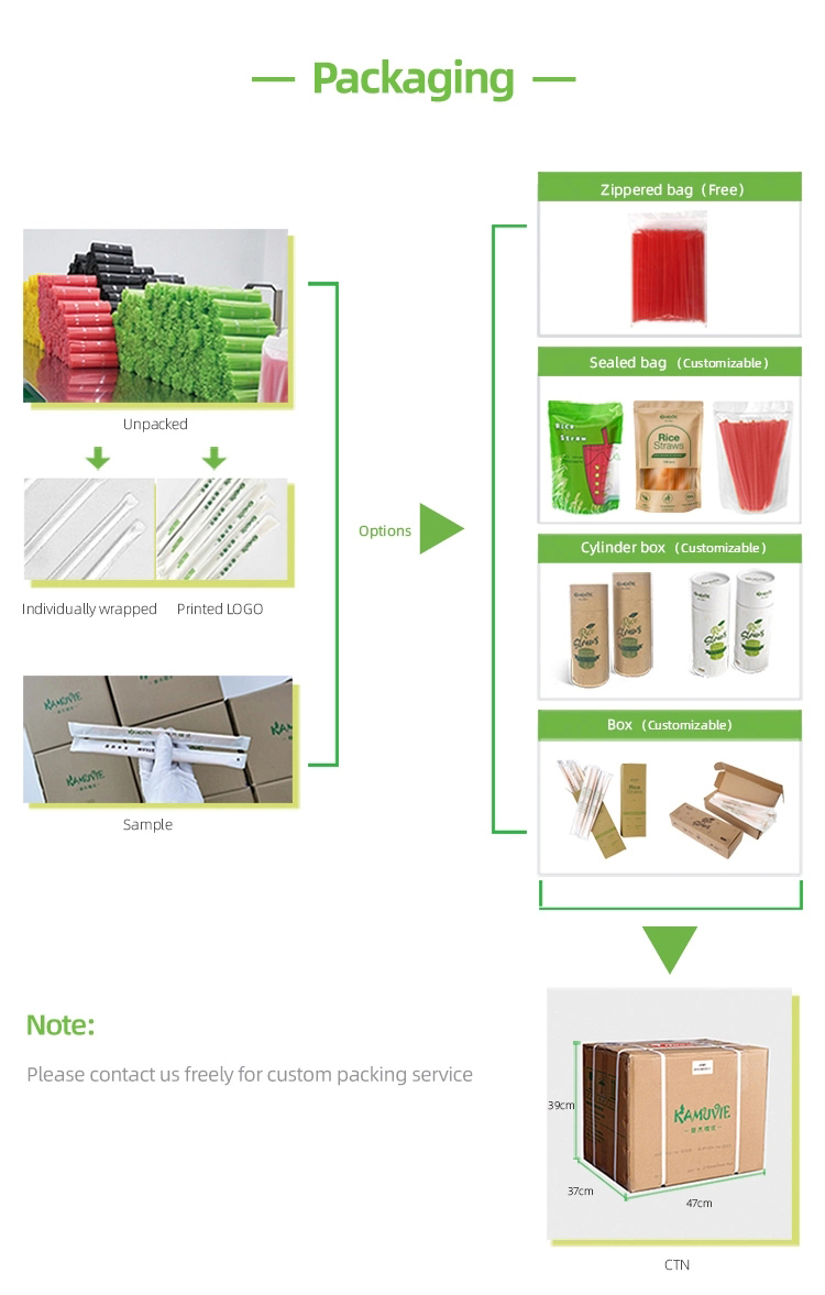 Biodegradable Disposable Edible Rice Flour Straw Juice