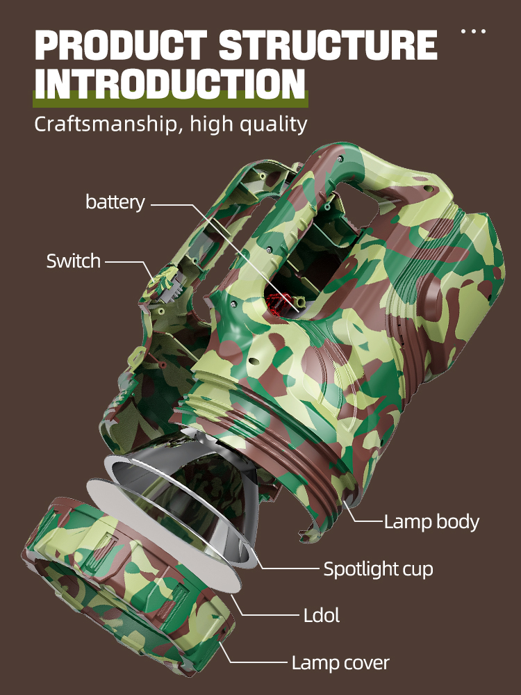 Led Hunting Spotlight