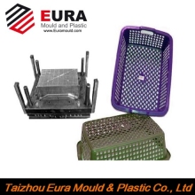 basket mould
