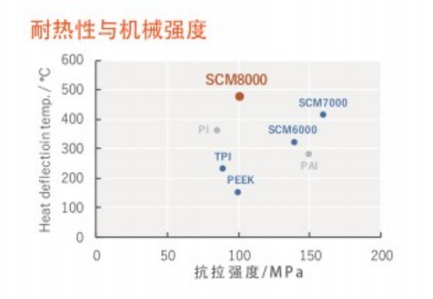 PBI資料4 PBI material4
