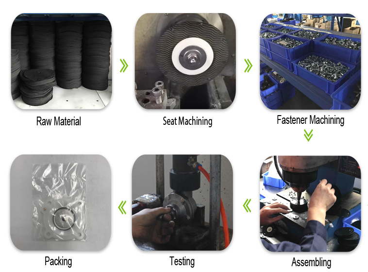 diaphragm production