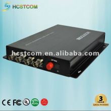 SD-SDI/ASI bidirectional video receiver