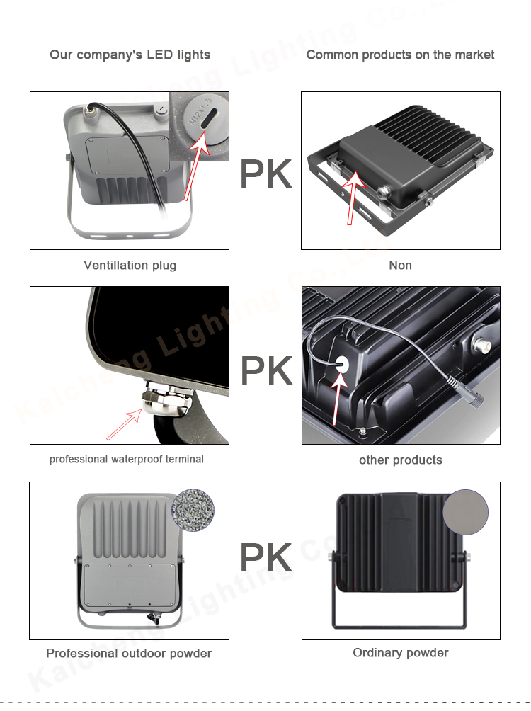 KCD Factory Hot Sales High Quality Outdoor Lighting Garden Flood Light Lens 100W Outdoor Led Flood Light IP56