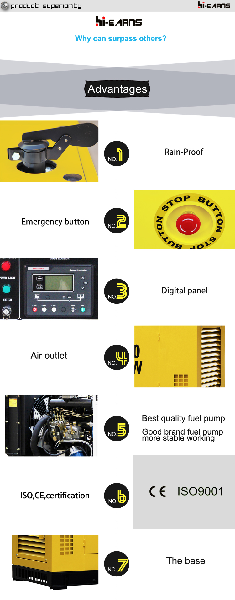 Low price silent 50hz Water Cooled 65kva Diesel Generator