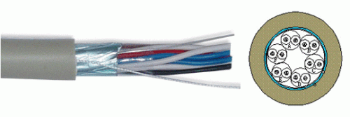 Communication Cable