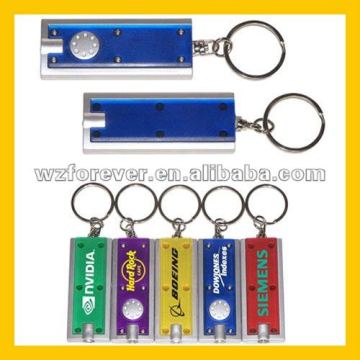 Pocket LED Key Ring Flashlight