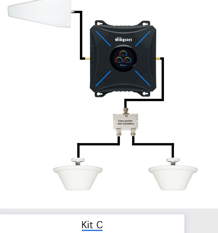 2021 New Electron Tri Signal Jio Mobile Signal Repeater Booster 2g3g4g5g Phone Amplifier Communication Outdoor Antenna 1700mhz