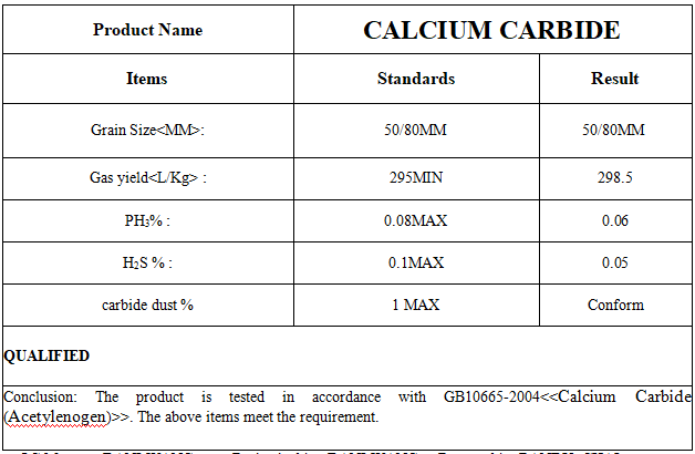 caldium carbide 50-80mm SPECIFICATION
