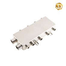 Innovative Technology for Business Development