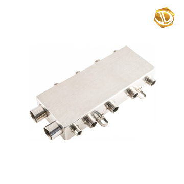 Innovative Technology for Business Development