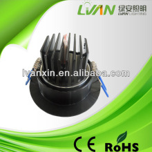 led downlight ul
