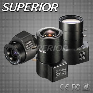 Superior Security Camera Lenses