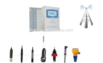 multi channels controller , multi function controller