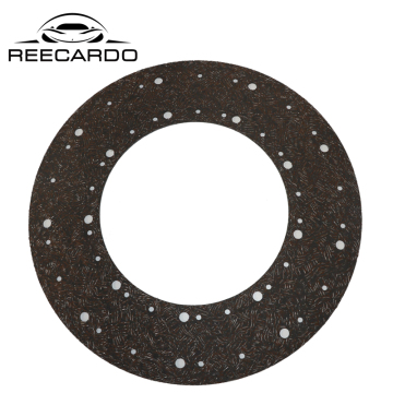 Clutch Lining and Clutch Facing Materials