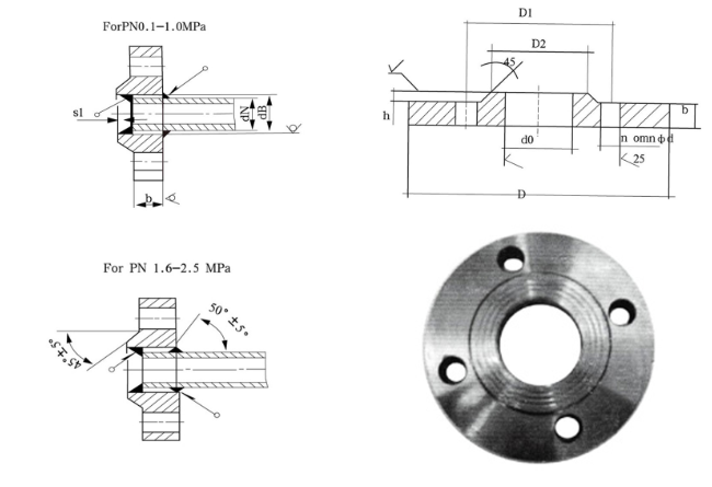 STEEL FLANGE