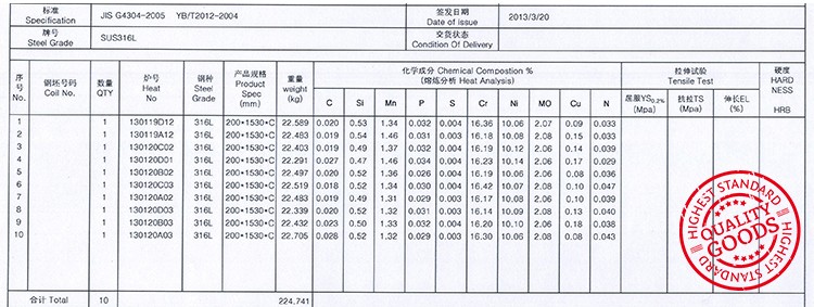 SANON Various Color Powder Coating Tube Price SS316L