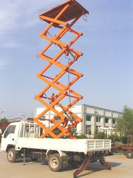 Full electric Scissor Lift Platform