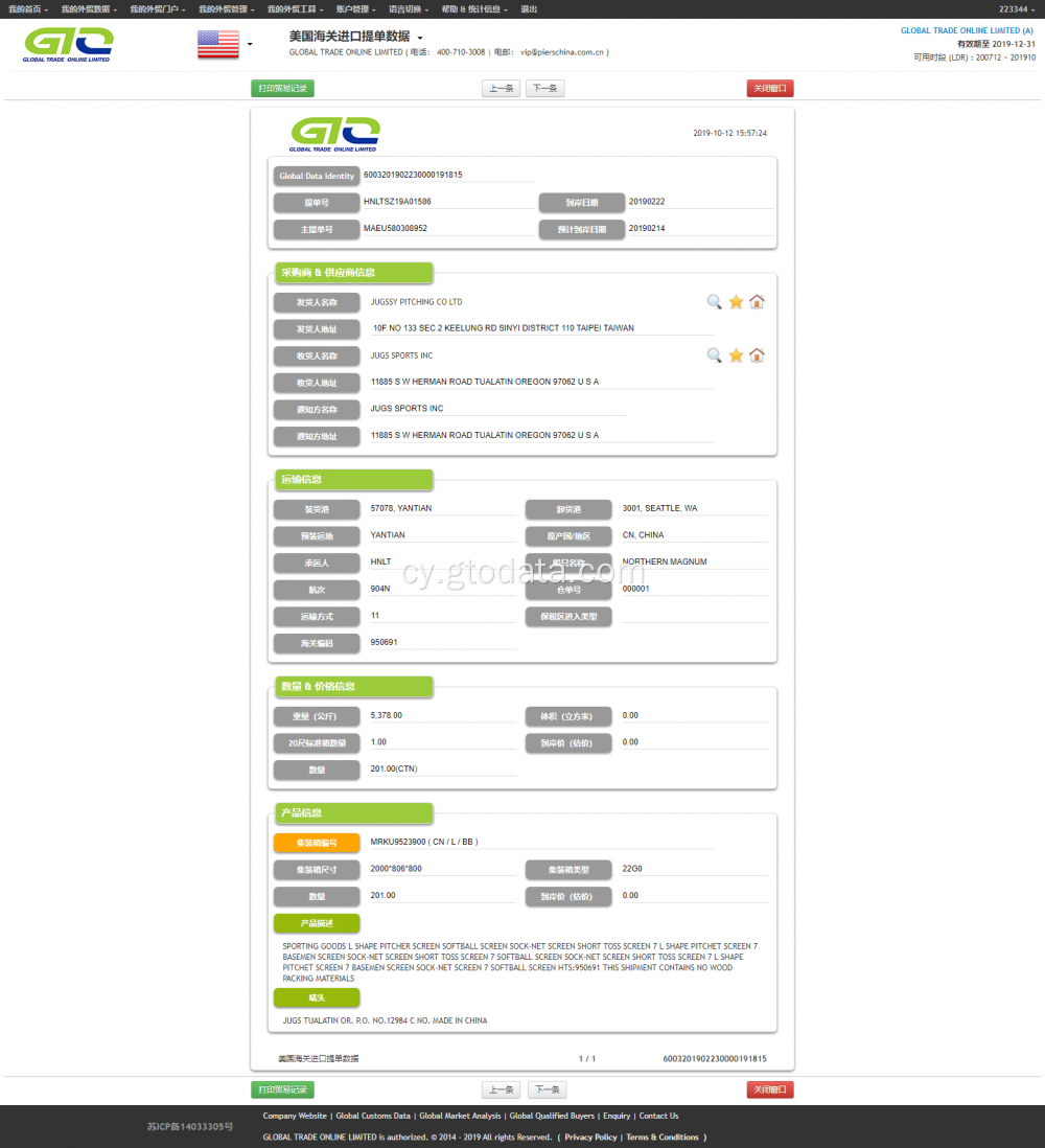 Data Mewnforio Screen USA