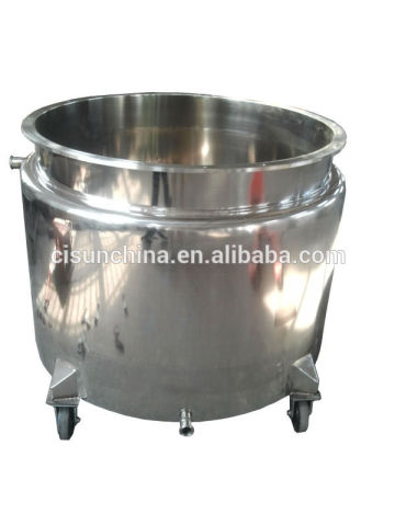 High Quality Movable Tank,Movable Tank Details