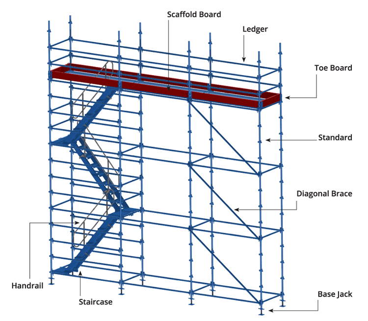 Kwikstage Scaffolding System tower Galvanized painted used kwick Duty Quick stage aluminium Platform banana scaffold vertical