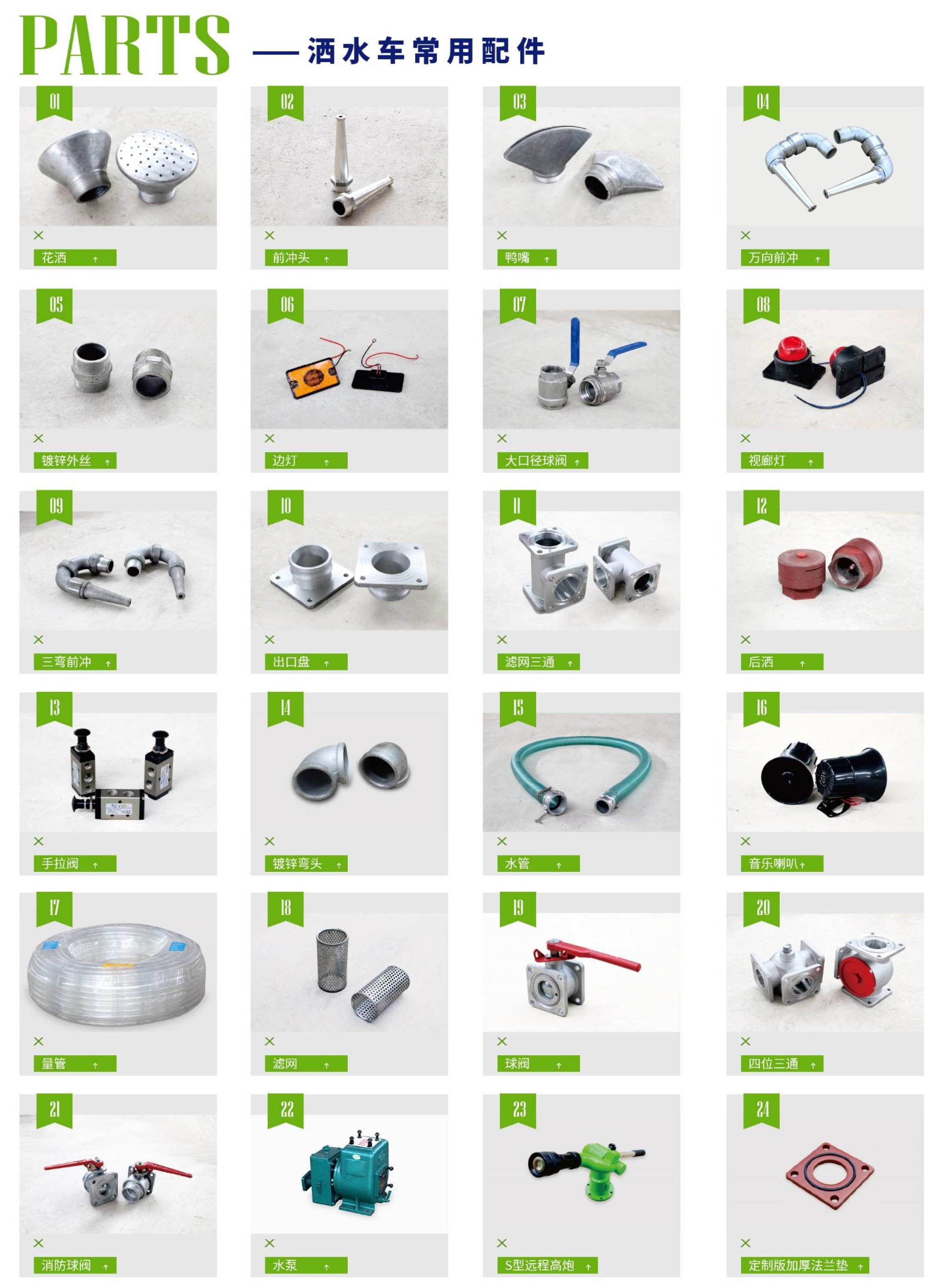 Camión de agua (2) Water Truck (2)