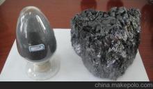 98.5 Silicon carbide smelting block