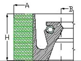 Large Oil Seal with Cloth