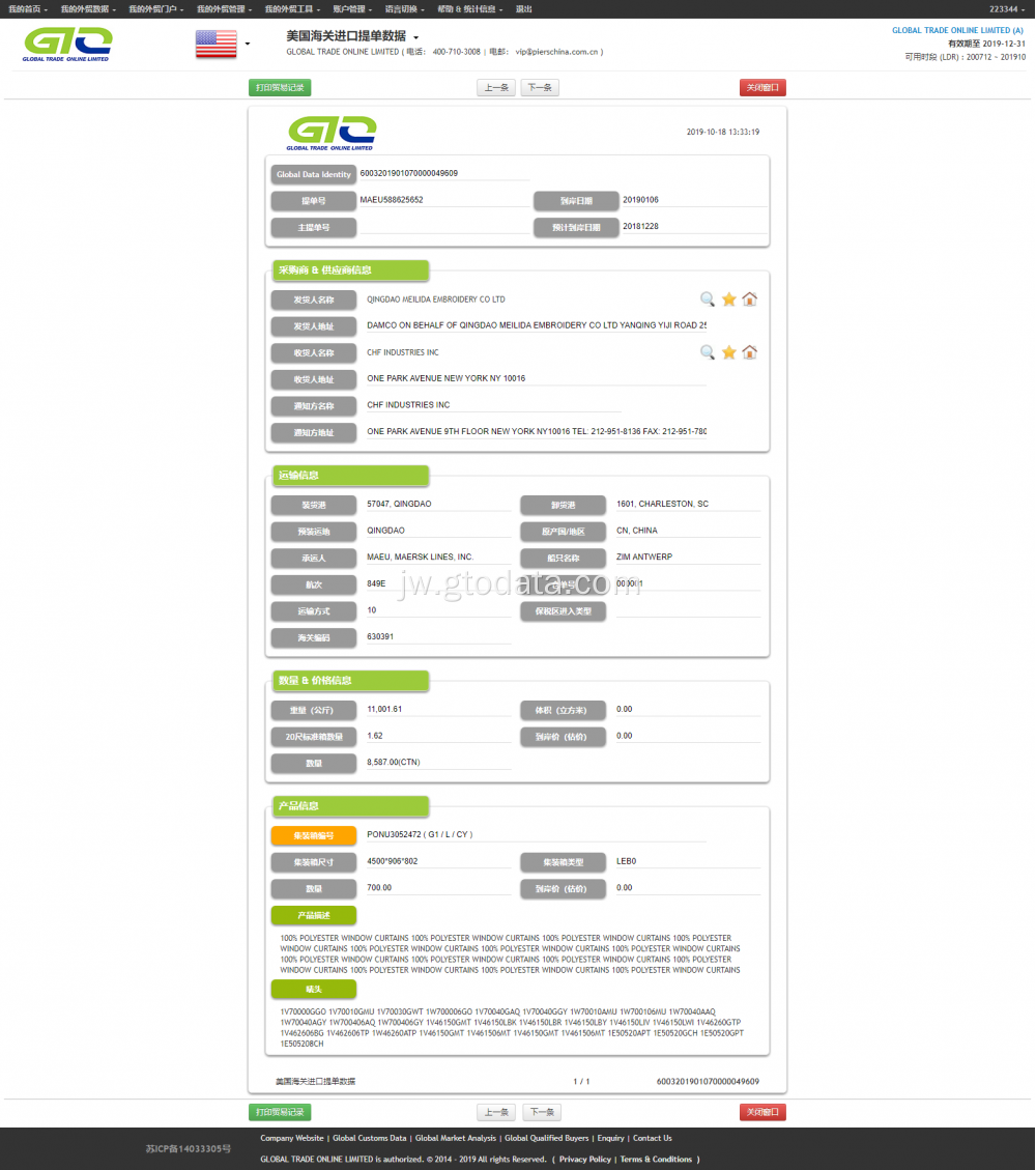 Data Impor Window USA