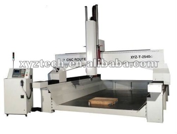 CNC polyfoam engraving machine 2540