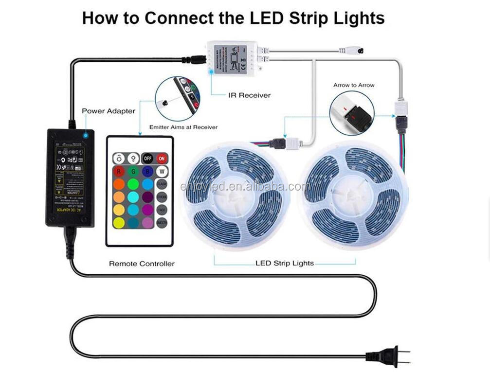 32.8ft 10m RGB 300LEDs waterproof Light Strip Kits with infrared 44 Key for home decoration