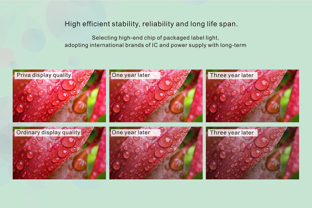 Indoor media led display with high stability