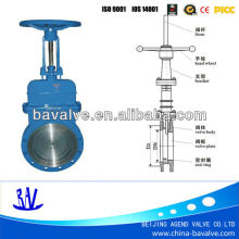 manual inside screw knife gate valve