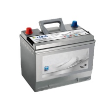 Car Battery Container Box Mould