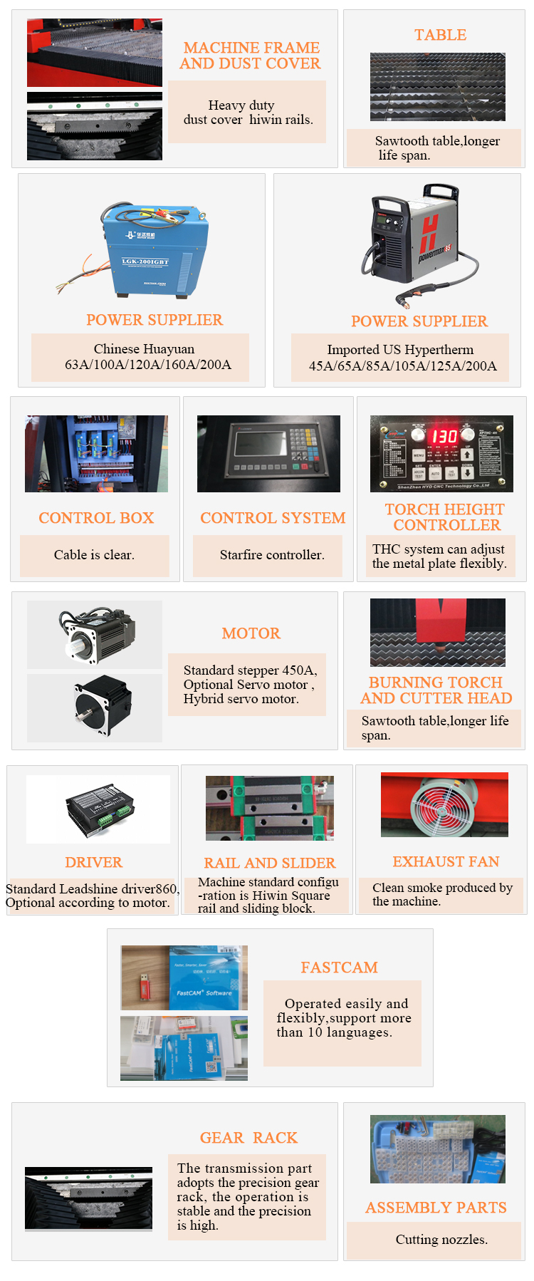 Heavy duty LXP1530 100A cnc plasma cutting machine