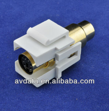 S-VHS 6 Keystone Jack, S-VHS 6PIN Female Type, Gold Plated, Flush Style