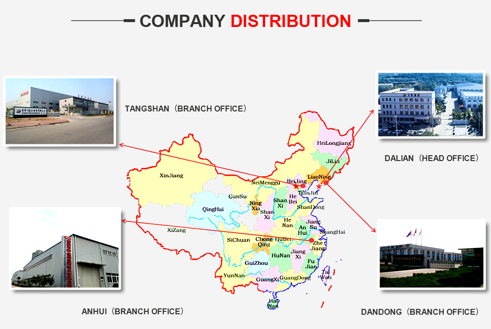 Company Distribution