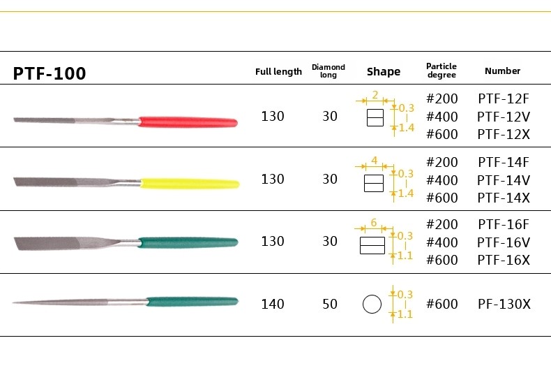 PTF10 Combination Diamond Files PTF10 Combination Diamond Files