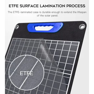 Pannello solare esterno Whaylan Monocrystalline ETFE
