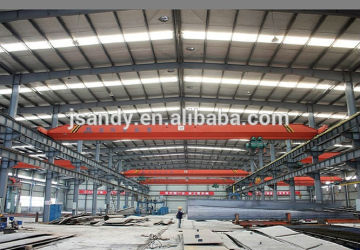 prefab steel structure workshops