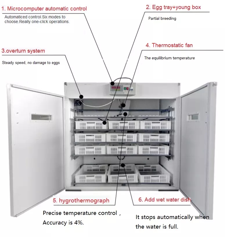 Full-automatic large-scale incubator home using incubator egg hatchery machine with small scale egg hatchery machine