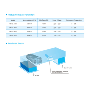 Pco tech air sterilizer with super air volume 1000m3/h