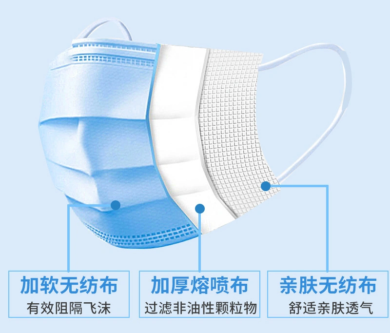 Three-Layer Disposable Mask with Melt Blown Cloth Anti-Virus Protection Dust-Proof and Breathable Masks