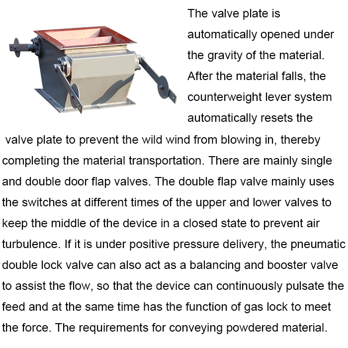 Stainless Steel 304 tipping valve for High temperature bulk material conveying