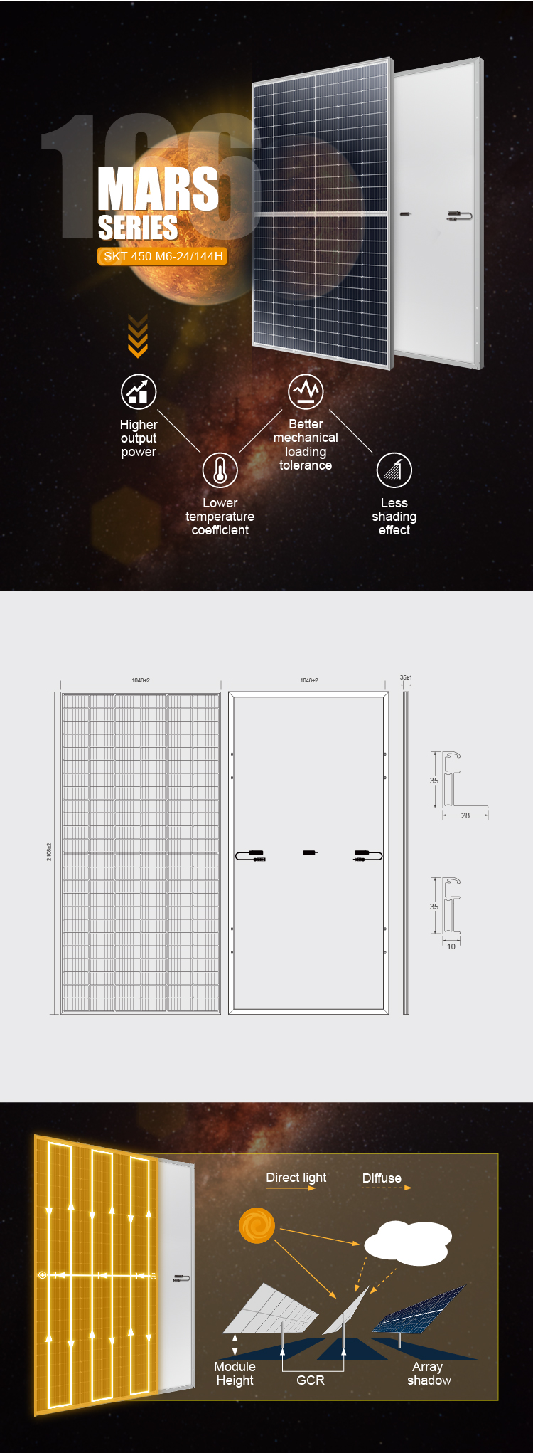 Jinko 450W mono solar panel