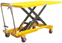 WP750 Scissor Lift Pallet Truck