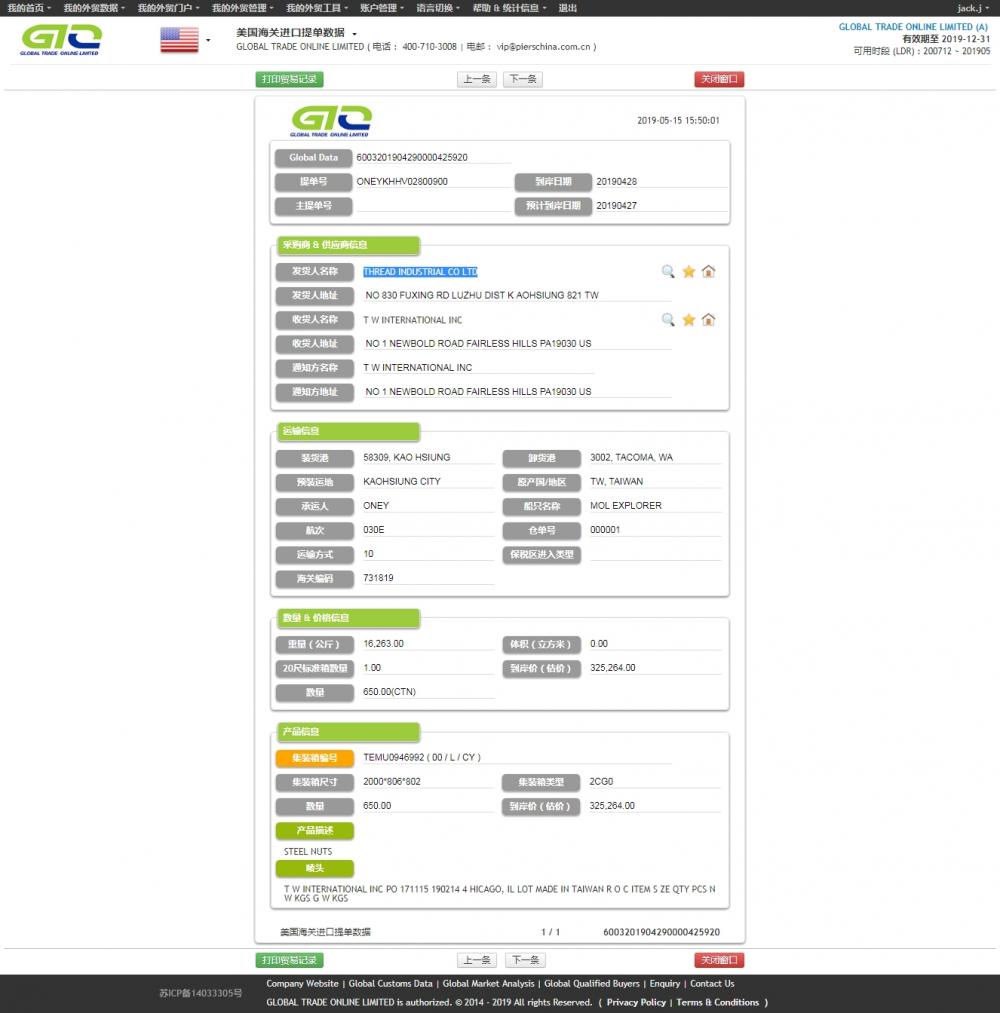 Steel Nuts, Impor Data AS