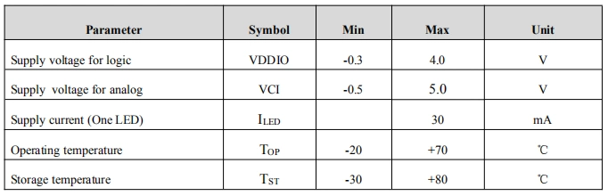 3.5 Inch TFT LCD 320X240 RGB 50pin 450CD TFT LCD Display Screen