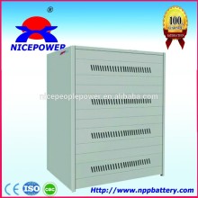 battery storage cabinets