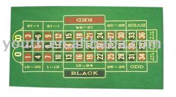 Casino layout (Roulette Layout)