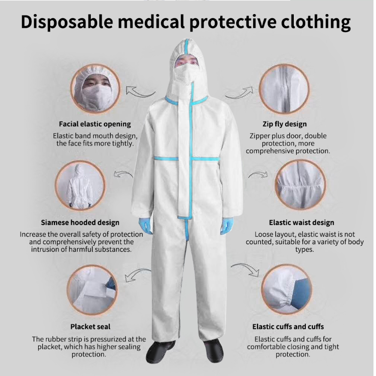 Protection Clothing 2